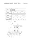 Selective Compound Engine diagram and image