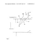 Gas-turbine compressor with bleed-air tapping diagram and image