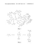 SELECTIVE MEMBRANES/THIN FILMS FOR ANALYTICAL APPLICATIONS diagram and image