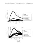 SELECTIVE MEMBRANES/THIN FILMS FOR ANALYTICAL APPLICATIONS diagram and image