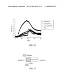 SELECTIVE MEMBRANES/THIN FILMS FOR ANALYTICAL APPLICATIONS diagram and image