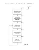 Modular MIDI controller diagram and image