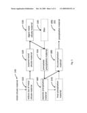 PRODUCTION OF CARBONATE-CONTAINING COMPOSITIONS FROM MATERIAL COMPRISING METAL SILICATES diagram and image