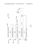 PRODUCTION OF CARBONATE-CONTAINING COMPOSITIONS FROM MATERIAL COMPRISING METAL SILICATES diagram and image