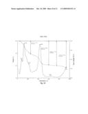 PRODUCTION OF CARBONATE-CONTAINING COMPOSITIONS FROM MATERIAL COMPRISING METAL SILICATES diagram and image