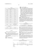 PRODUCTION OF CARBONATE-CONTAINING COMPOSITIONS FROM MATERIAL COMPRISING METAL SILICATES diagram and image