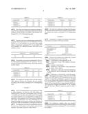 Method For Compacting A Hydraulic Binder And Novel Milled Pellets diagram and image