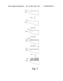 Method for Metal-Free Synthesis of Epitaxial Semiconductor Nanowires on Si diagram and image