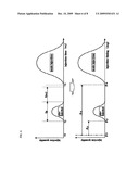 Method of Controlling Common Rail Fuel Injection Device diagram and image