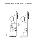 Method of Controlling Common Rail Fuel Injection Device diagram and image