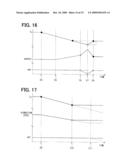 FUEL SUPPLY APPARATUS diagram and image