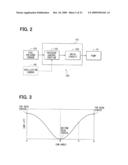 FUEL SUPPLY APPARATUS diagram and image