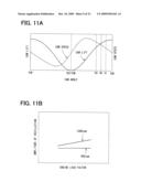 FUEL SUPPLY APPARATUS diagram and image