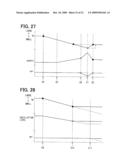 FUEL SUPPLY APPARATUS diagram and image