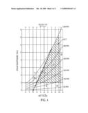 Exhaust Gas Recirculation Valve diagram and image