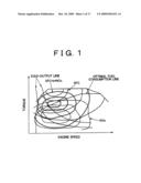 CONTROL APPARATUS AND METHOD FOR VEHICLE HAVING INTERNAL COMBUSTION ENGINE AND CONTINUOUSLY VARIABLE TRANSMISSION, AND CONTROL APPARATUS AND METHOD FOR INTERNAL COMBUSTION ENGINE diagram and image