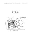 CONTROL APPARATUS AND METHOD FOR VEHICLE HAVING INTERNAL COMBUSTION ENGINE AND CONTINUOUSLY VARIABLE TRANSMISSION, AND CONTROL APPARATUS AND METHOD FOR INTERNAL COMBUSTION ENGINE diagram and image