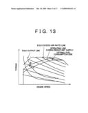 CONTROL APPARATUS AND METHOD FOR VEHICLE HAVING INTERNAL COMBUSTION ENGINE AND CONTINUOUSLY VARIABLE TRANSMISSION, AND CONTROL APPARATUS AND METHOD FOR INTERNAL COMBUSTION ENGINE diagram and image