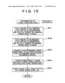 CONTROL APPARATUS AND METHOD FOR VEHICLE HAVING INTERNAL COMBUSTION ENGINE AND CONTINUOUSLY VARIABLE TRANSMISSION, AND CONTROL APPARATUS AND METHOD FOR INTERNAL COMBUSTION ENGINE diagram and image