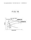 CONTROL APPARATUS AND METHOD FOR VEHICLE HAVING INTERNAL COMBUSTION ENGINE AND CONTINUOUSLY VARIABLE TRANSMISSION, AND CONTROL APPARATUS AND METHOD FOR INTERNAL COMBUSTION ENGINE diagram and image