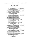 CONTROL APPARATUS AND METHOD FOR VEHICLE HAVING INTERNAL COMBUSTION ENGINE AND CONTINUOUSLY VARIABLE TRANSMISSION, AND CONTROL APPARATUS AND METHOD FOR INTERNAL COMBUSTION ENGINE diagram and image