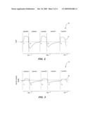 Method And Apparatus For Providing Positive Airway Pressure To A Patient diagram and image