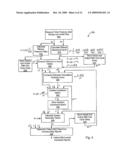 SYSTEMS AND METHODS FOR VENTILATION IN PROPORTION TO PATIENT EFFORT diagram and image