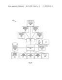 SYSTEMS AND METHODS FOR VENTILATION IN PROPORTION TO PATIENT EFFORT diagram and image