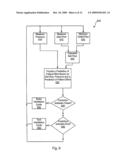 SYSTEMS AND METHODS FOR VENTILATION IN PROPORTION TO PATIENT EFFORT diagram and image