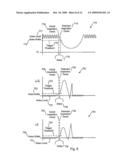 SYSTEMS AND METHODS FOR VENTILATION IN PROPORTION TO PATIENT EFFORT diagram and image