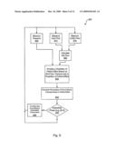 SYSTEMS AND METHODS FOR VENTILATION IN PROPORTION TO PATIENT EFFORT diagram and image