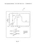 SYSTEMS AND METHODS FOR VENTILATION IN PROPORTION TO PATIENT EFFORT diagram and image