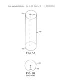 Method diagram and image