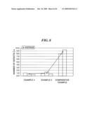 Substrate Processing Apparatus and Substrate Processing Method diagram and image