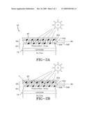 Optical shutter for improved Photovoltaic array thermal performance diagram and image