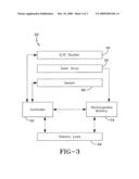 Optical shutter for improved Photovoltaic array thermal performance diagram and image