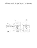 FOCUSED ACOUSTIC PRINTING OF PATTERNED PHOTOVOLTAIC MATERIALS diagram and image