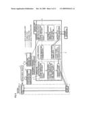 INDUCTION HEAT TREATMENT METHOD, INDUCTION HEAT TREATMENT INSTALLATION AND INDUCTION-HEAT-TREATED PRODUCT diagram and image