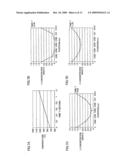 INDUCTION HEAT TREATMENT METHOD, INDUCTION HEAT TREATMENT INSTALLATION AND INDUCTION-HEAT-TREATED PRODUCT diagram and image