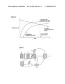 INDUCTION HEAT TREATMENT METHOD, INDUCTION HEAT TREATMENT INSTALLATION AND INDUCTION-HEAT-TREATED PRODUCT diagram and image