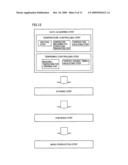 INDUCTION HEAT TREATMENT METHOD, INDUCTION HEAT TREATMENT INSTALLATION AND INDUCTION-HEAT-TREATED PRODUCT diagram and image