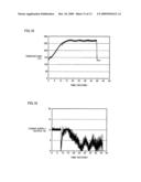 INDUCTION HEAT TREATMENT METHOD, INDUCTION HEAT TREATMENT INSTALLATION AND INDUCTION-HEAT-TREATED PRODUCT diagram and image