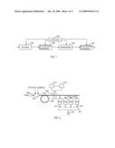 METHOD AND MEASURING DEVICE FOR MEASURING RECYCLED FIBRE PULP diagram and image