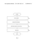 METHOD AND MEASURING DEVICE FOR MEASURING RECYCLED FIBRE PULP diagram and image