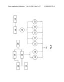 Proppant Addition Method and System diagram and image