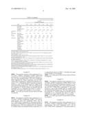 NON-HALOGEN FLAME RETARDANT THERMOPLASTIC ELASTOMER RESIN COMPOSITION, METHOD FOR FABRICATING SAME, AND ELECTRIC WIRE AND CABLE USING THE SAME diagram and image