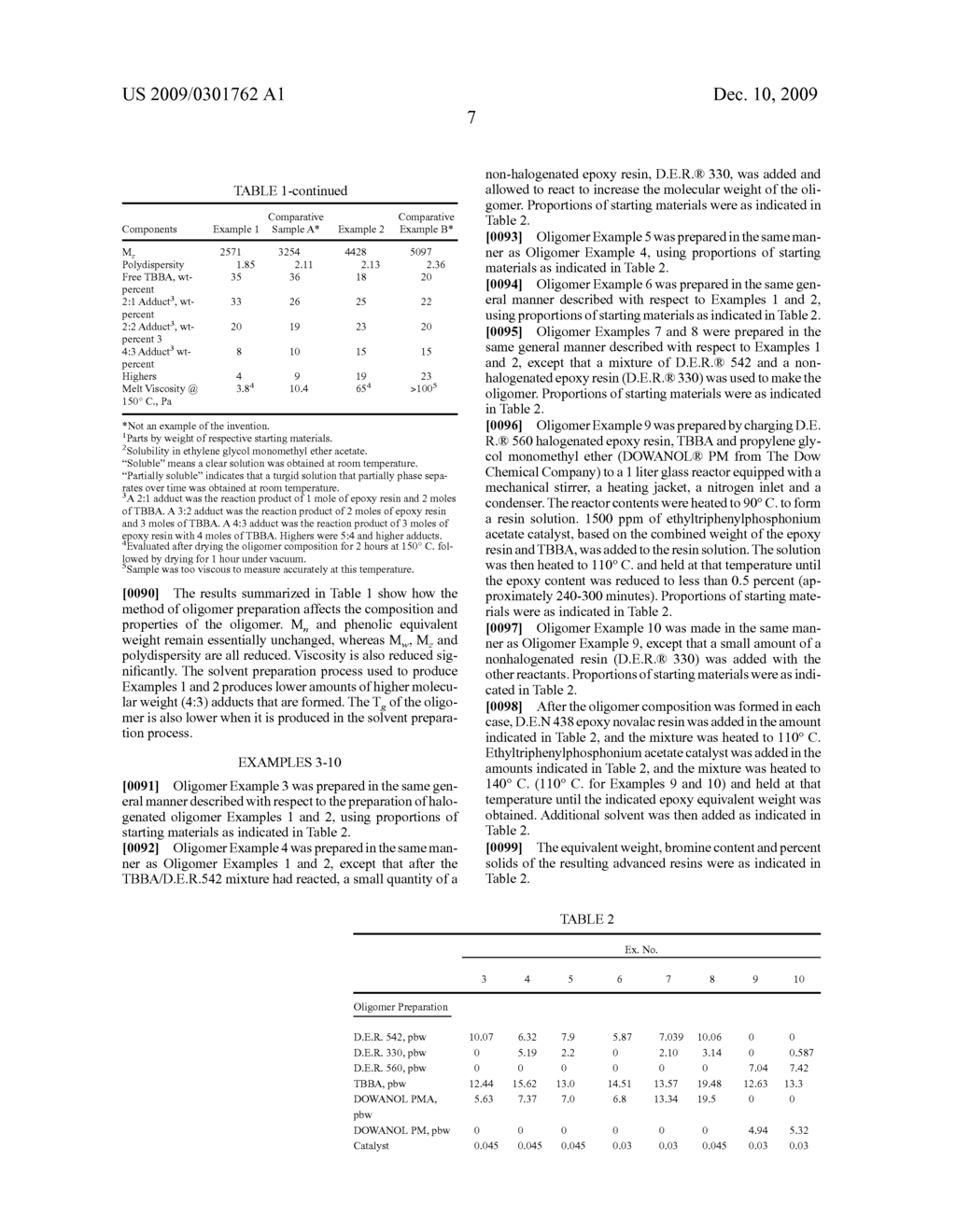 OLIGOMERIC HALOGENATED CHAIN EXTENDERS FOR PREPARING EPOXY RESINS - diagram, schematic, and image 08