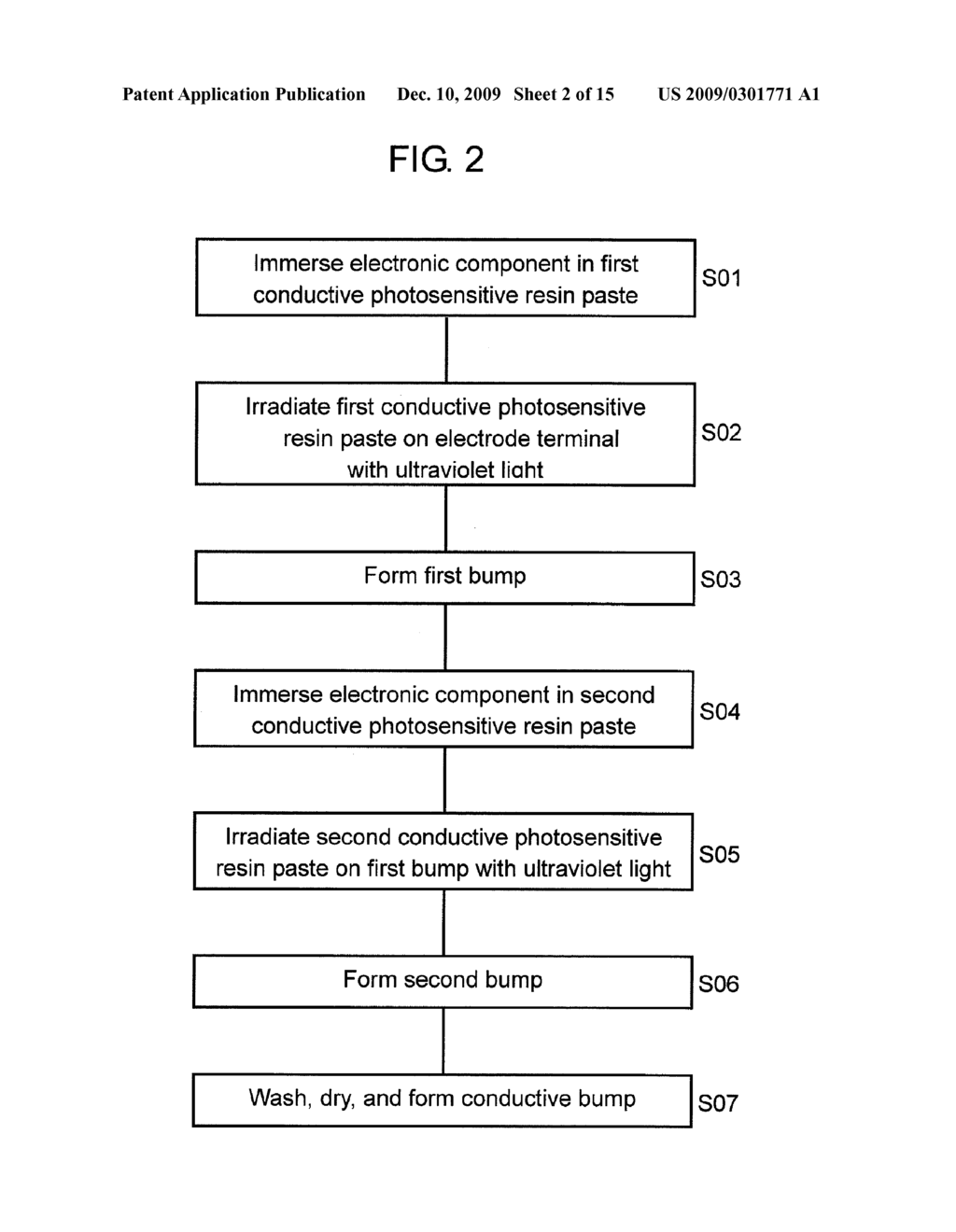 CONDUCTIVE BUMP, METHOD FOR FORMING THE SAME, AND ELECTRONIC COMPONENT MOUNTING STRUCTURE USING THE SAME - diagram, schematic, and image 03