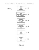 ELECTROLYZER ASSEMBLY METHOD AND SYSTEM diagram and image