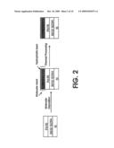 PROTECTIVE COATINGS FOR SOLID-STATE GAS SENSORS EMPLOYING CATALYTIC METALS diagram and image